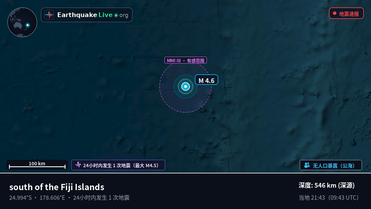 南太平洋 (Kermadec Islands)