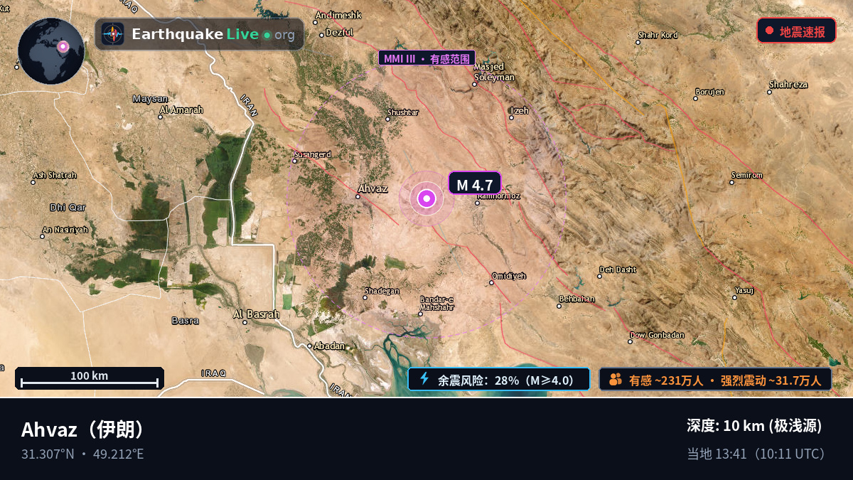 Khuzestan, 伊朗