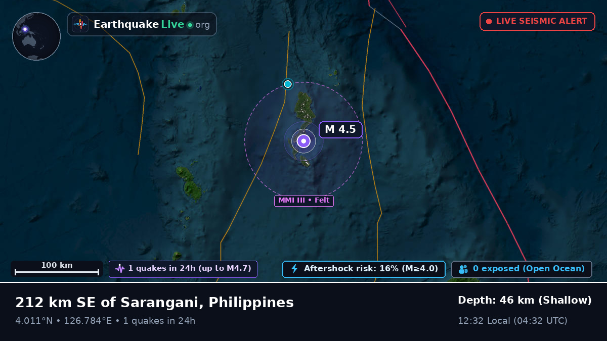 North Pacific Ocean (Philippines)