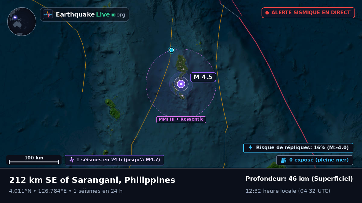 Océan Pacifique Nord (Philippines)