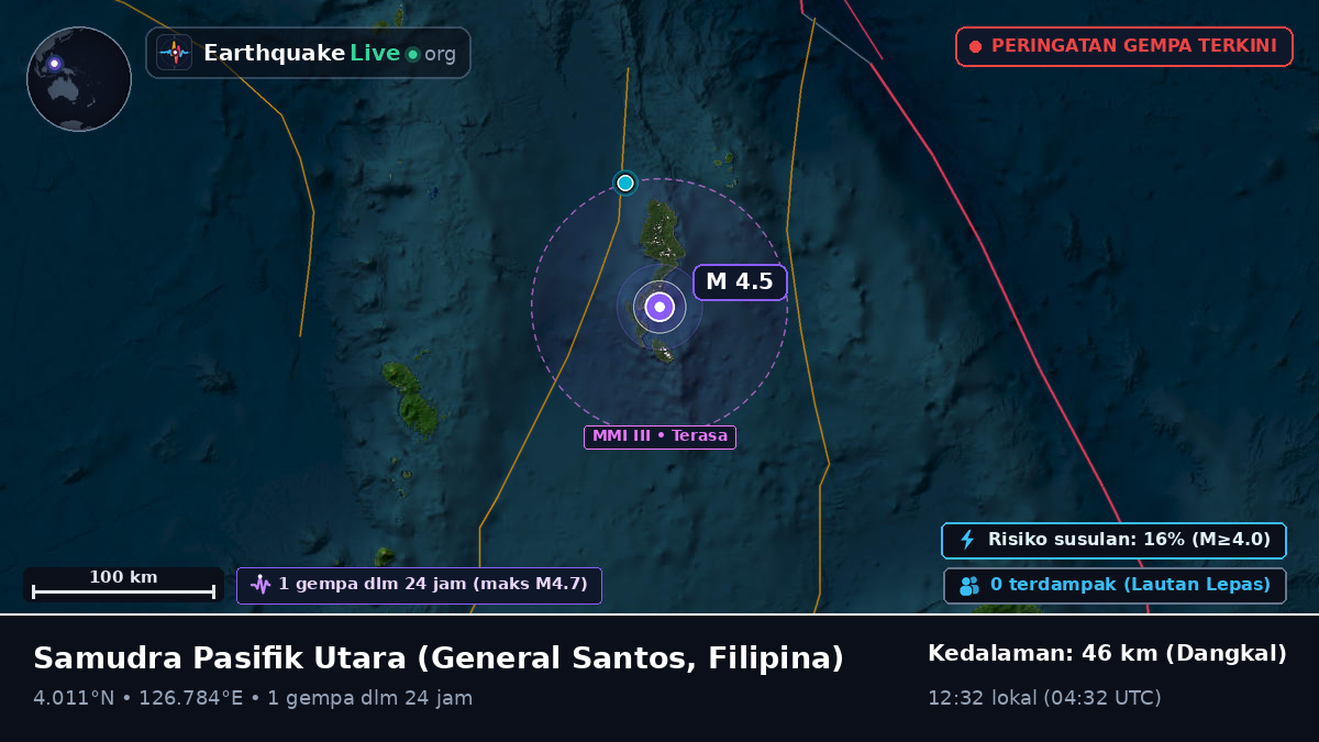 Samudra Pasifik Utara (Filipina)