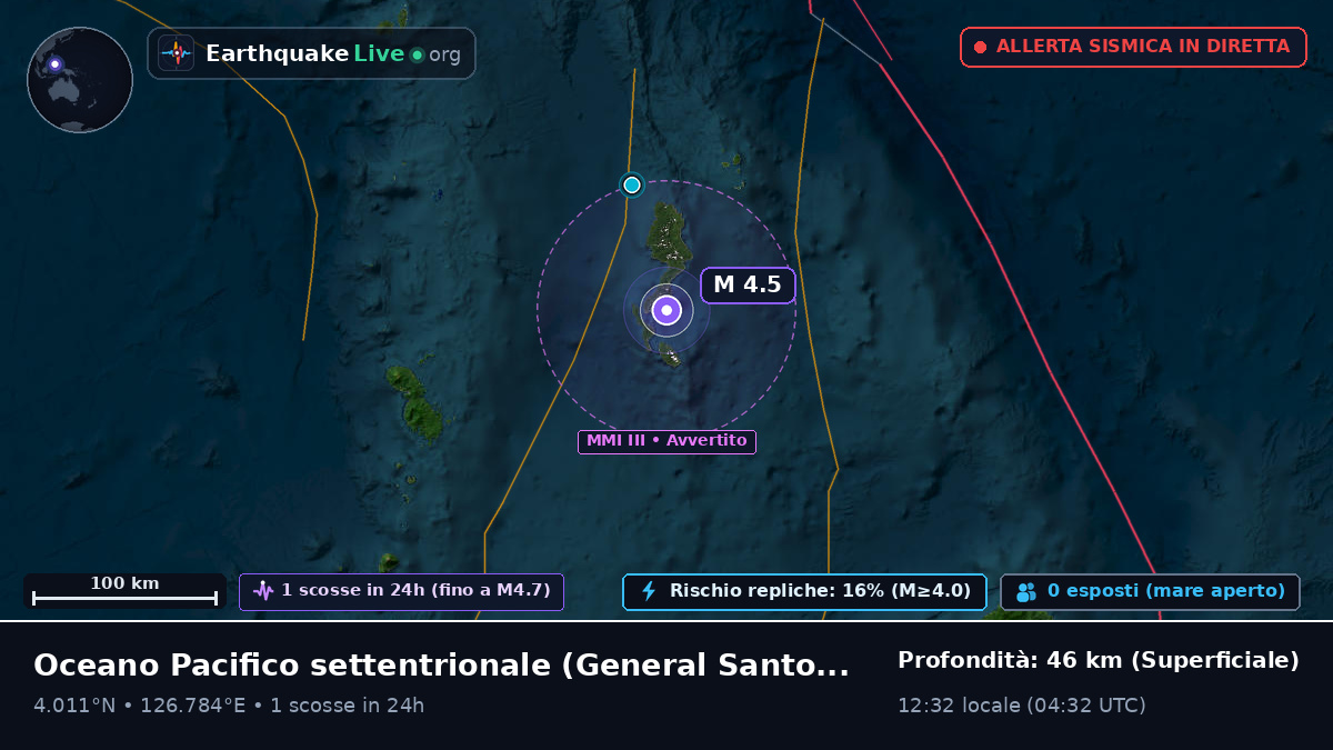 Oceano Pacifico settentrionale (Filippine)