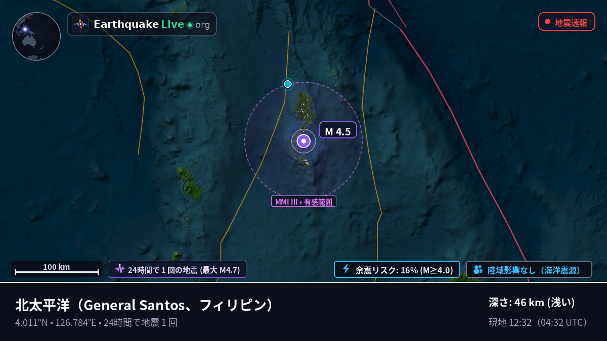北太平洋 (フィリピン)