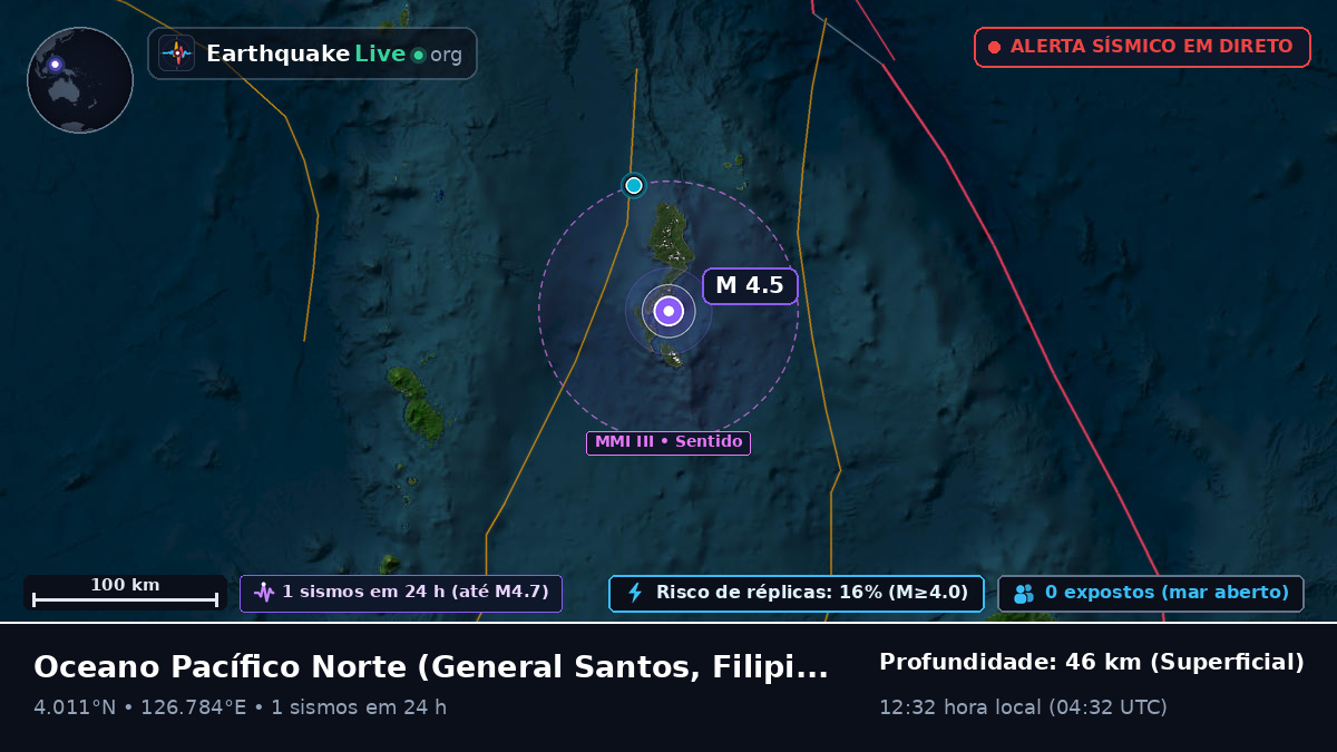 Oceano Pacífico Norte (Filipinas)