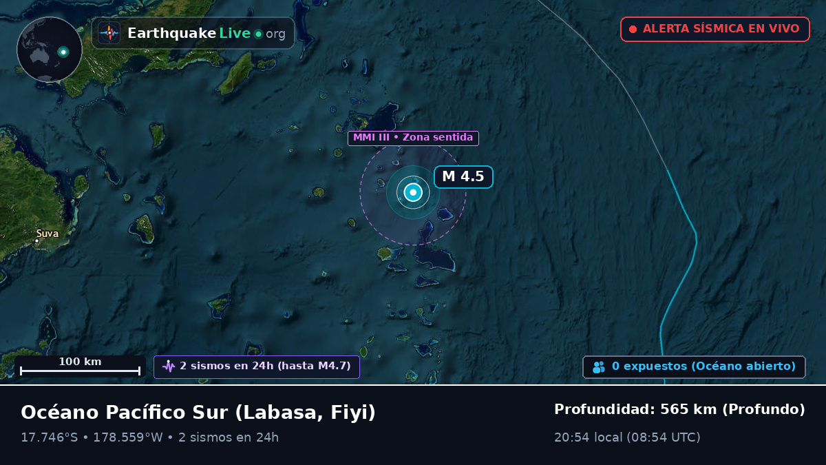 Océano Pacífico Sur (Fiyi)