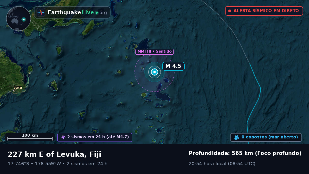 Oceano Pacífico Sul (Fiji)