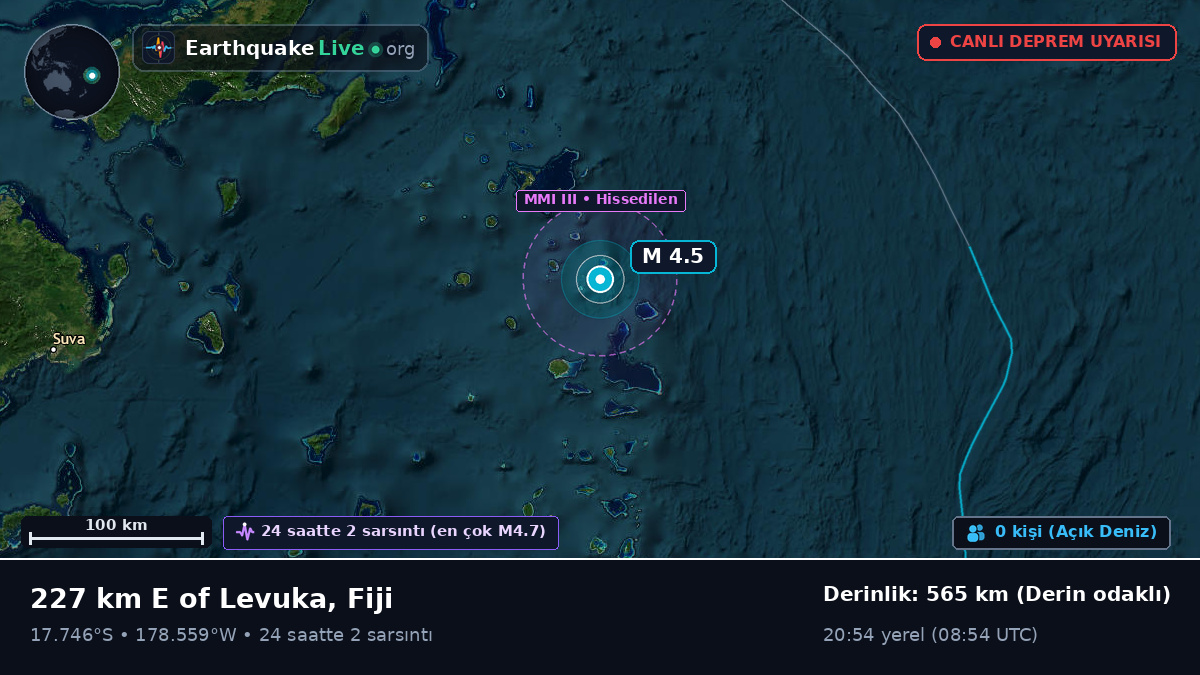 Güney Pasifik Okyanusu (Fiji)