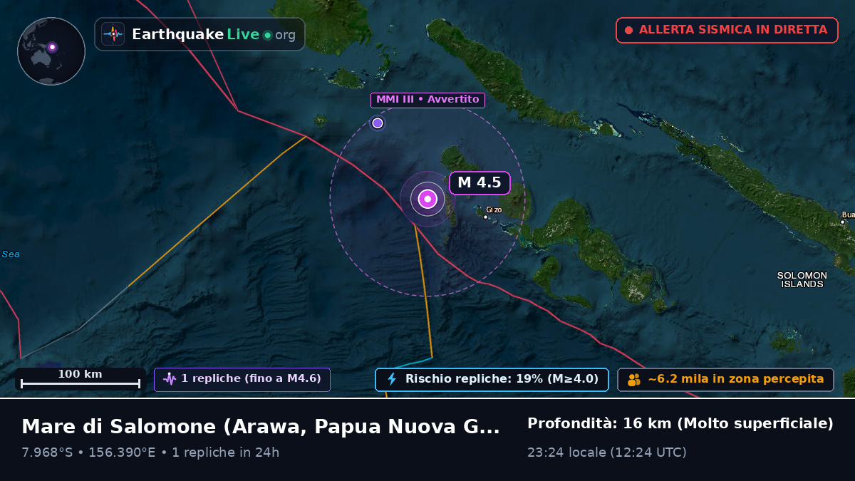 Mare di Salomone (Papua Nuova Guinea)
