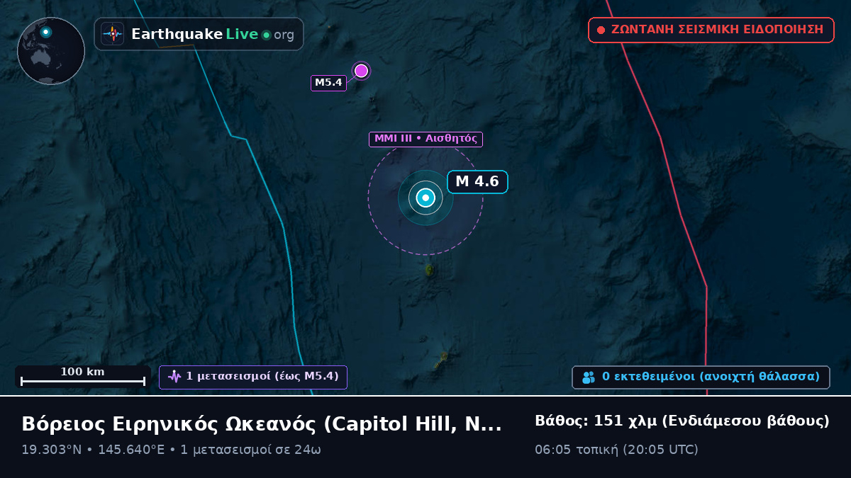Βόρειος Ειρηνικός Ωκεανός (Northern Mariana Islands)