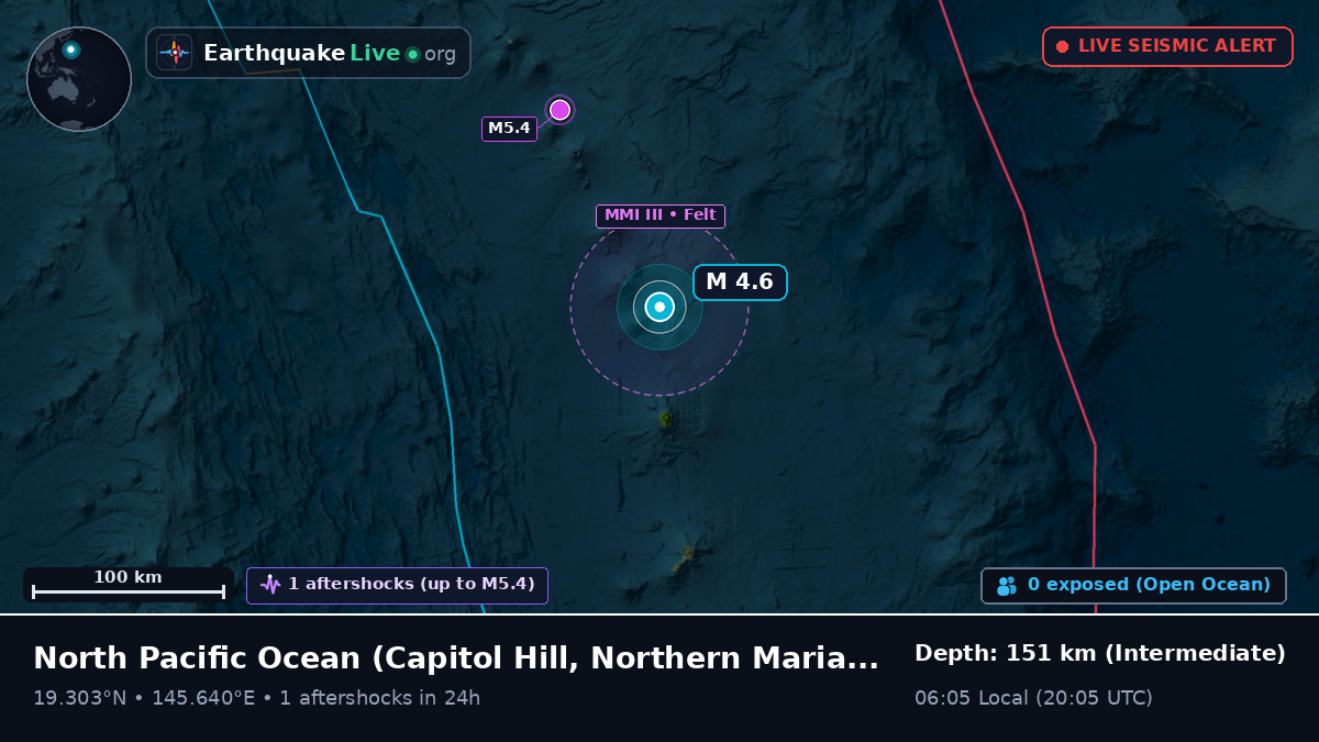 North Pacific Ocean (Northern Mariana Islands)