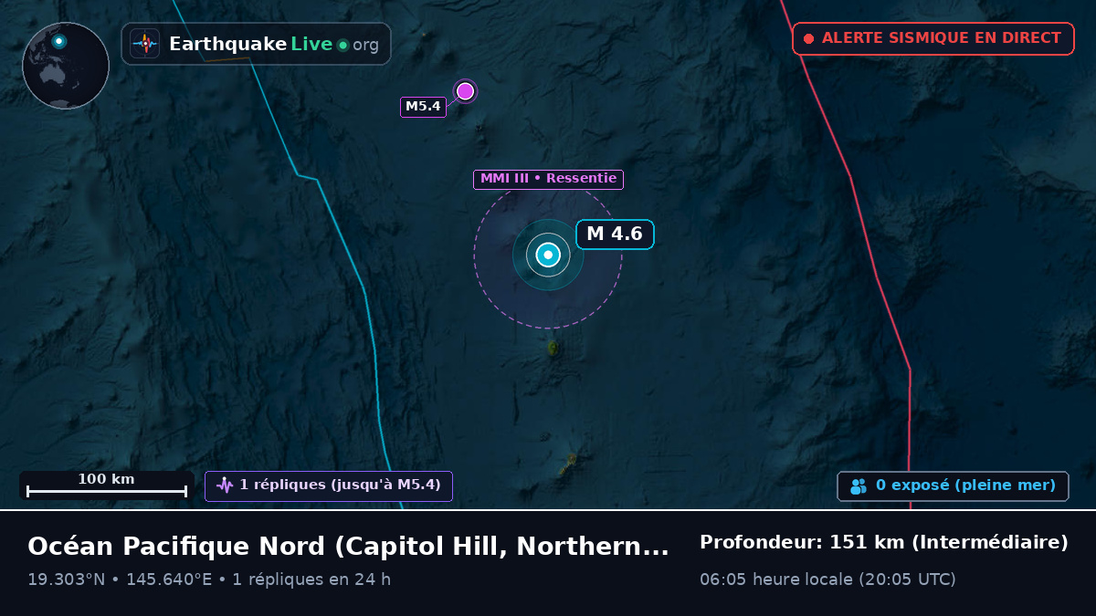 Océan Pacifique Nord (Northern Mariana Islands)