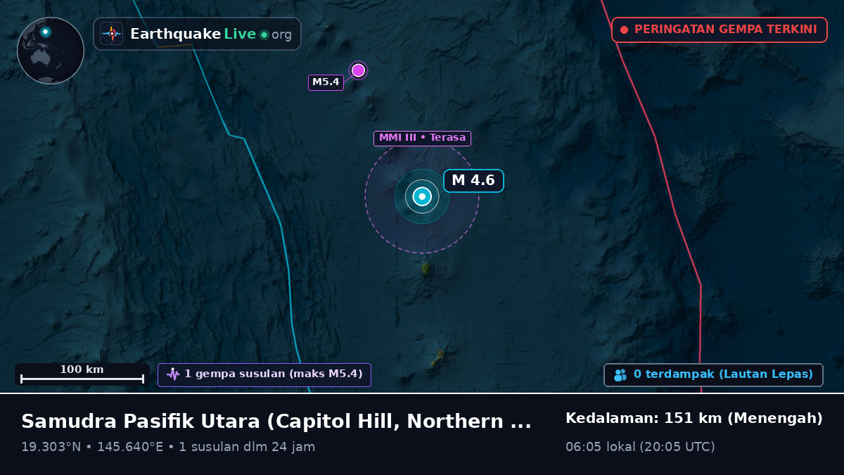 Samudra Pasifik Utara (Northern Mariana Islands)
