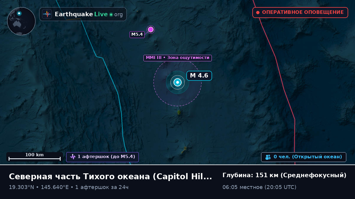 Северная часть Тихого океана (Northern Mariana Islands)