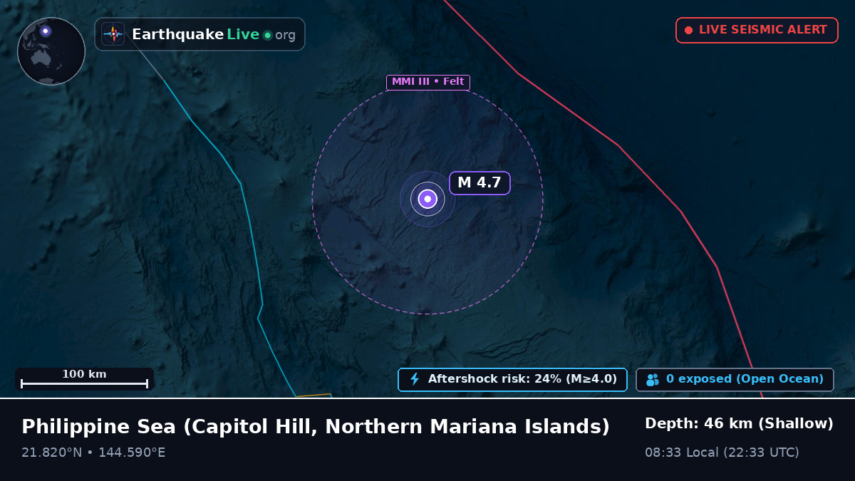Philippine Sea (Northern Mariana Islands)