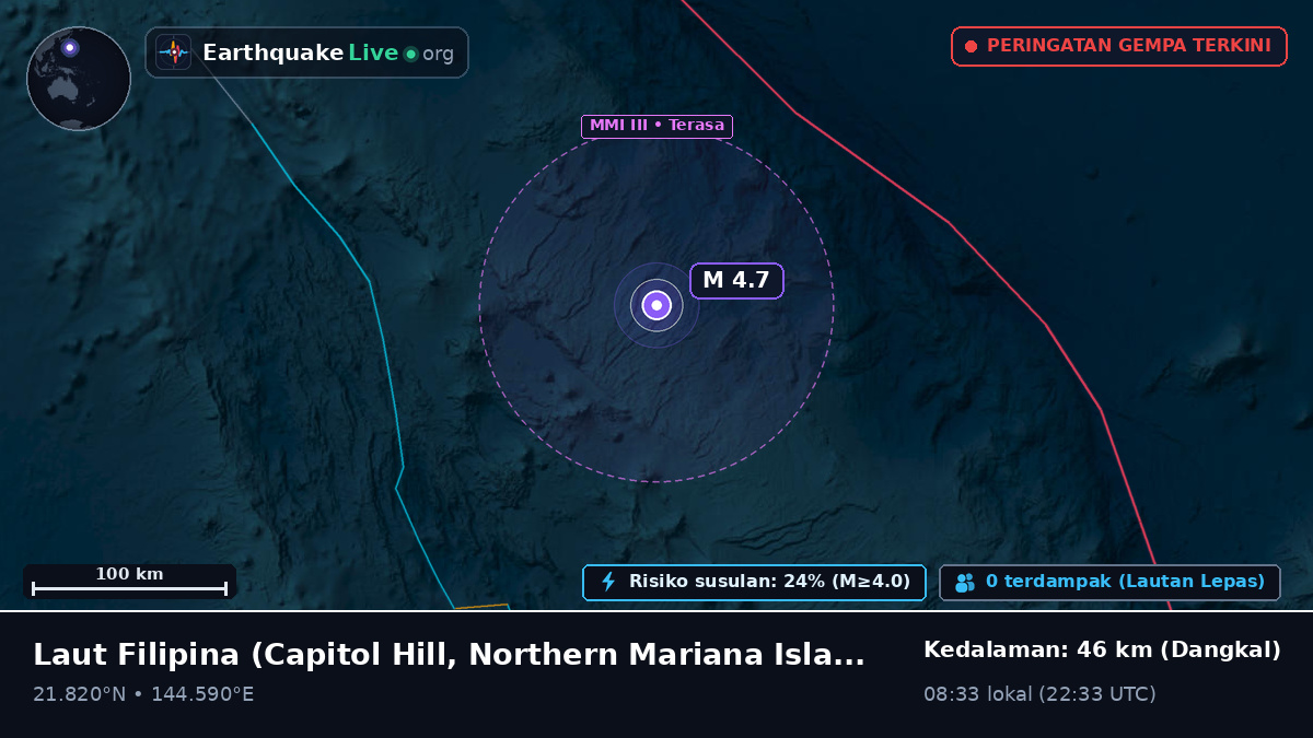 Laut Filipina (Northern Mariana Islands)