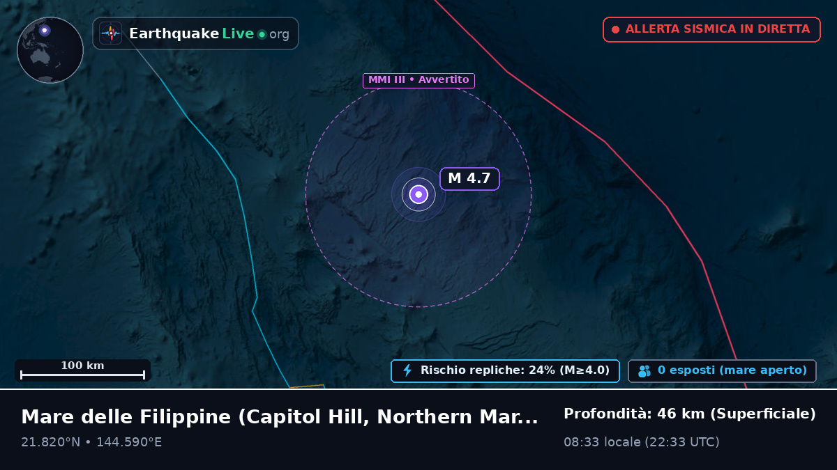 Mare delle Filippine (Northern Mariana Islands)