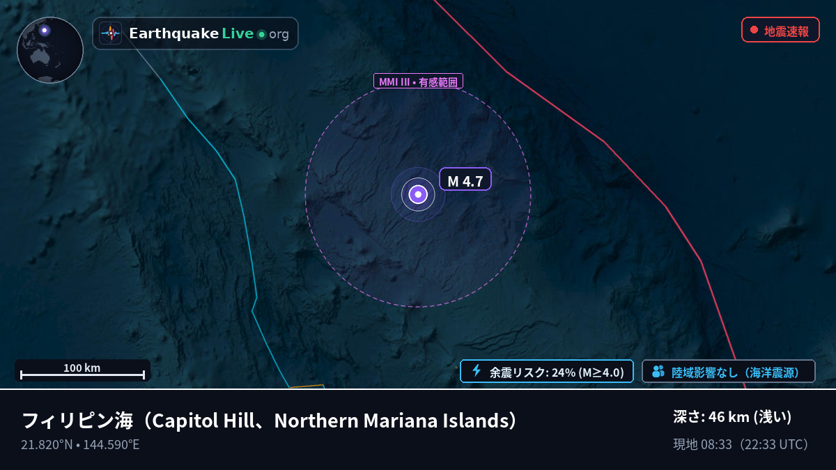 フィリピン海 (Northern Mariana Islands)