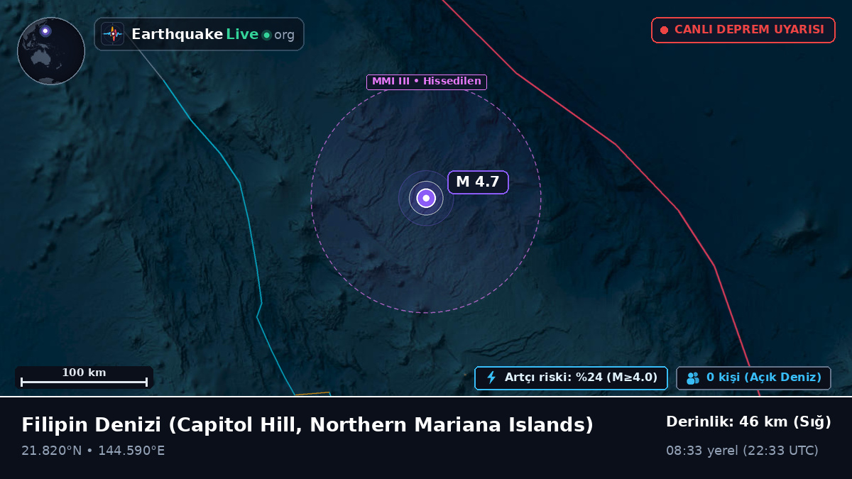 Filipin Denizi (Northern Mariana Islands)