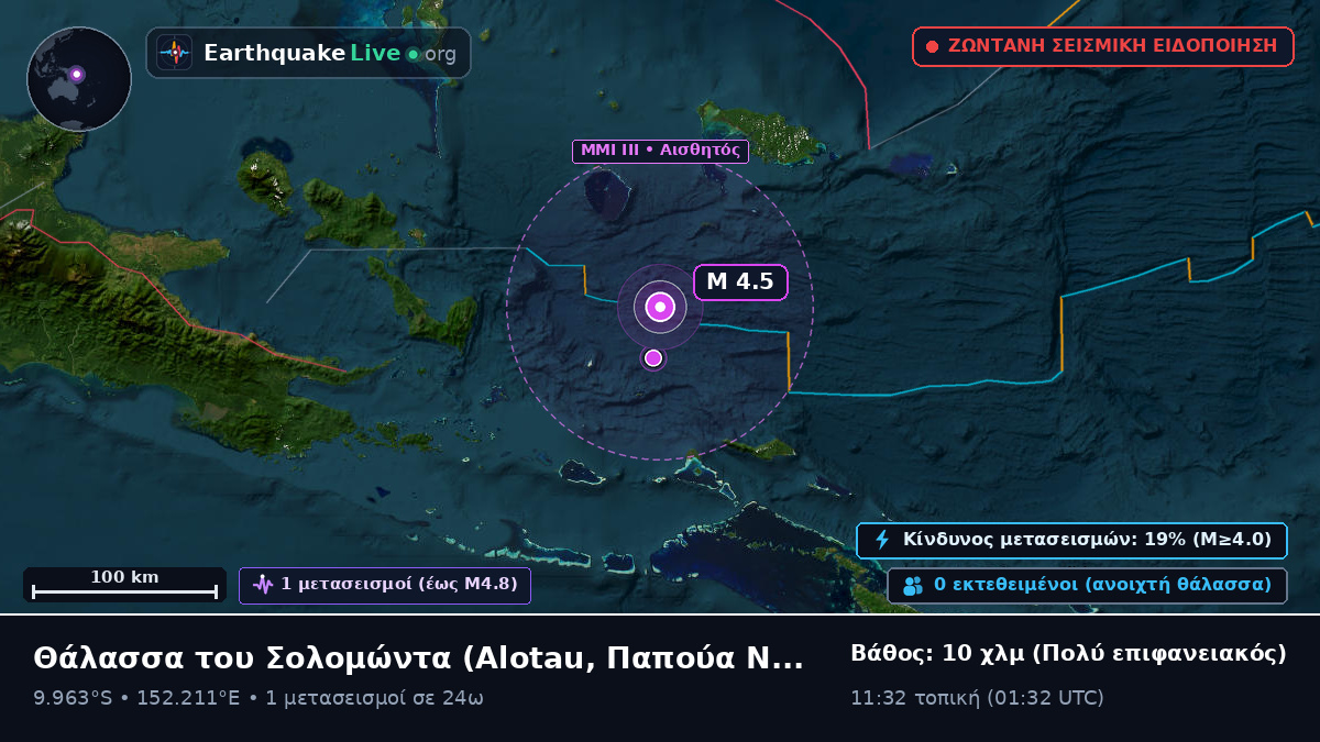 Θάλασσα του Σολομώντα (Παπούα Νέα Γουινέα)