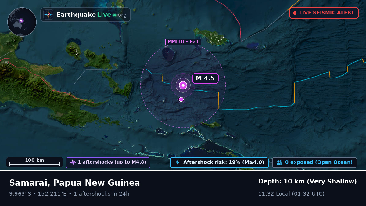 Solomon Sea (Papua New Guinea)