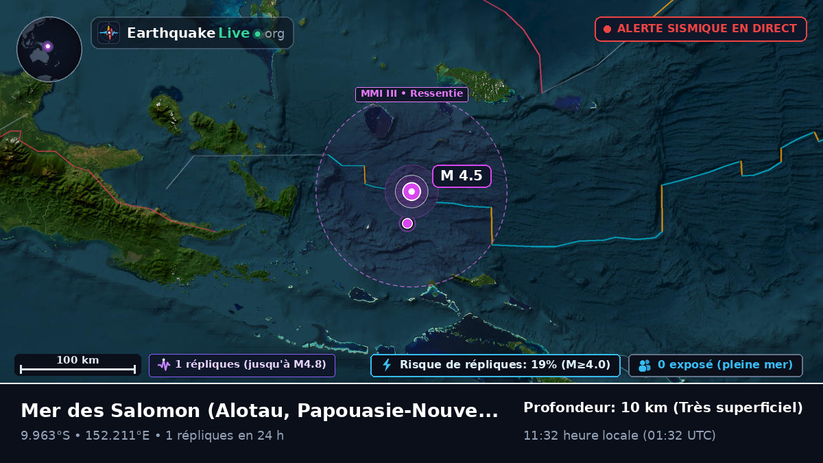 Mer des Salomon (Papouasie-Nouvelle-Guinée)