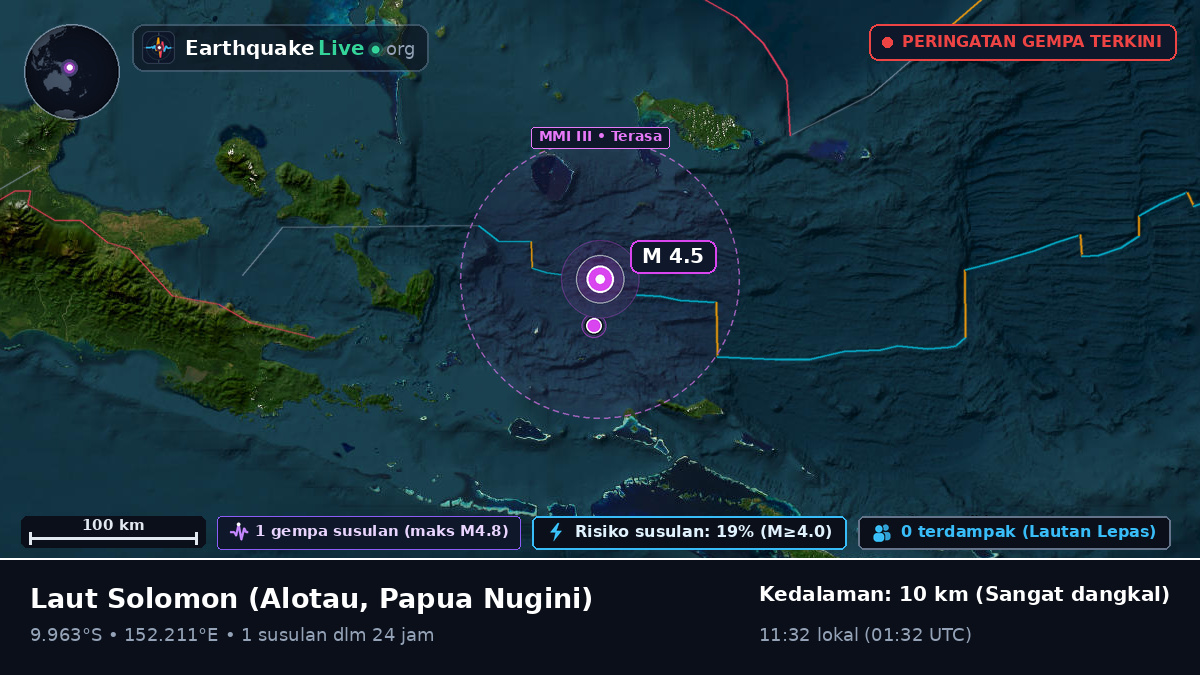 Laut Solomon (Papua Nugini)
