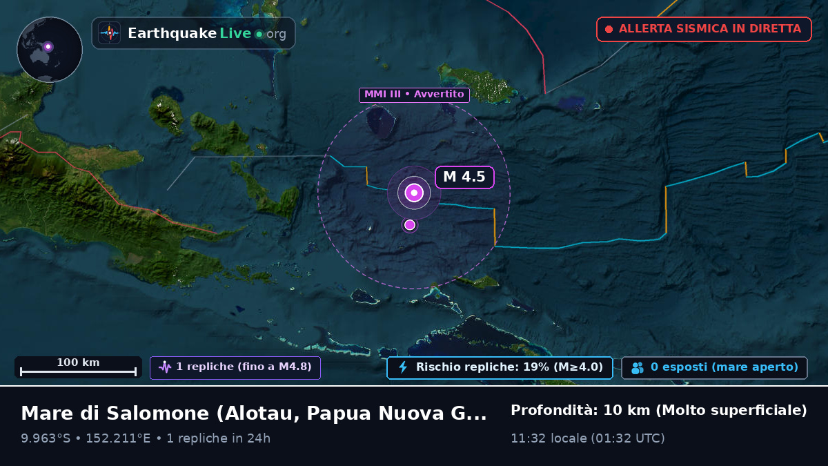 Mare di Salomone (Papua Nuova Guinea)