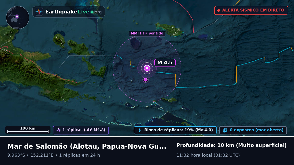 Mar de Salomão (Papua-Nova Guiné)
