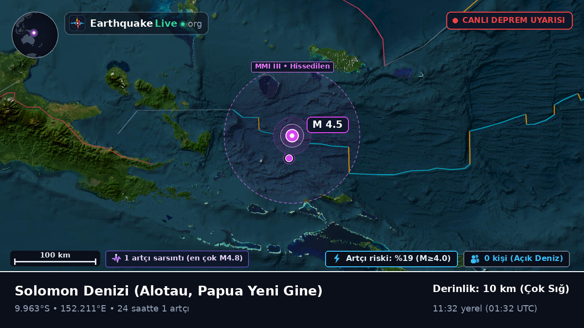 Solomon Denizi (Papua Yeni Gine)