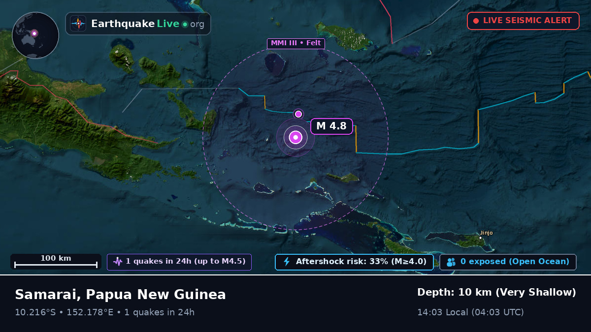 Coral Sea (Papua New Guinea)