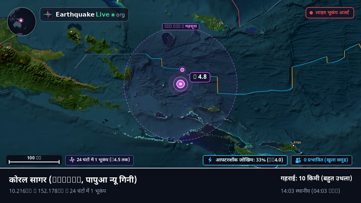 कोरल सागर (पापुआ न्यू गिनी)