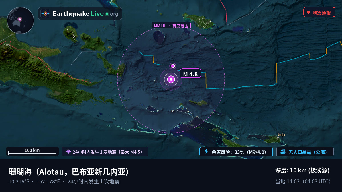 珊瑚海 (巴布亚新几内亚)