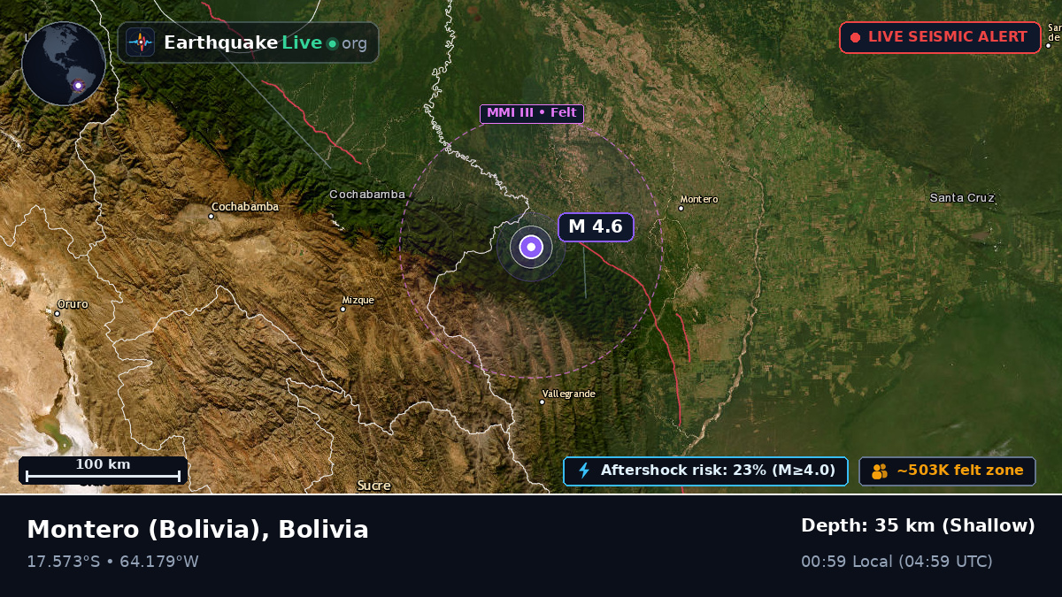 Santa Cruz, Bolivia