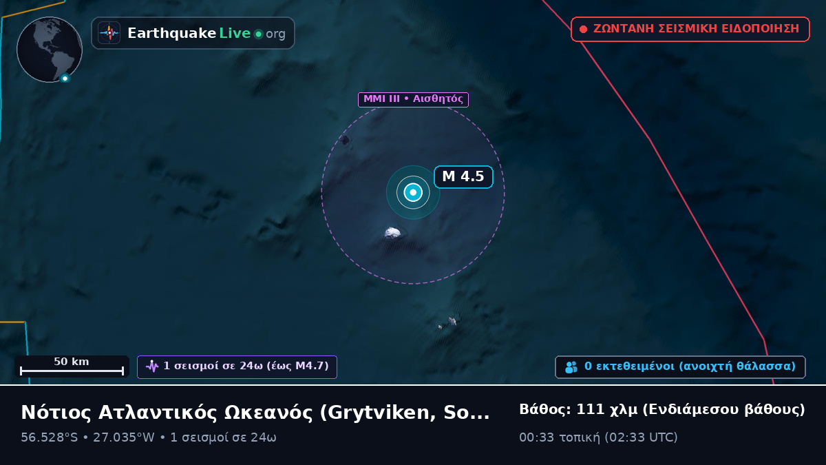 Νότιος Ατλαντικός Ωκεανός (South Georgia and the Islands)