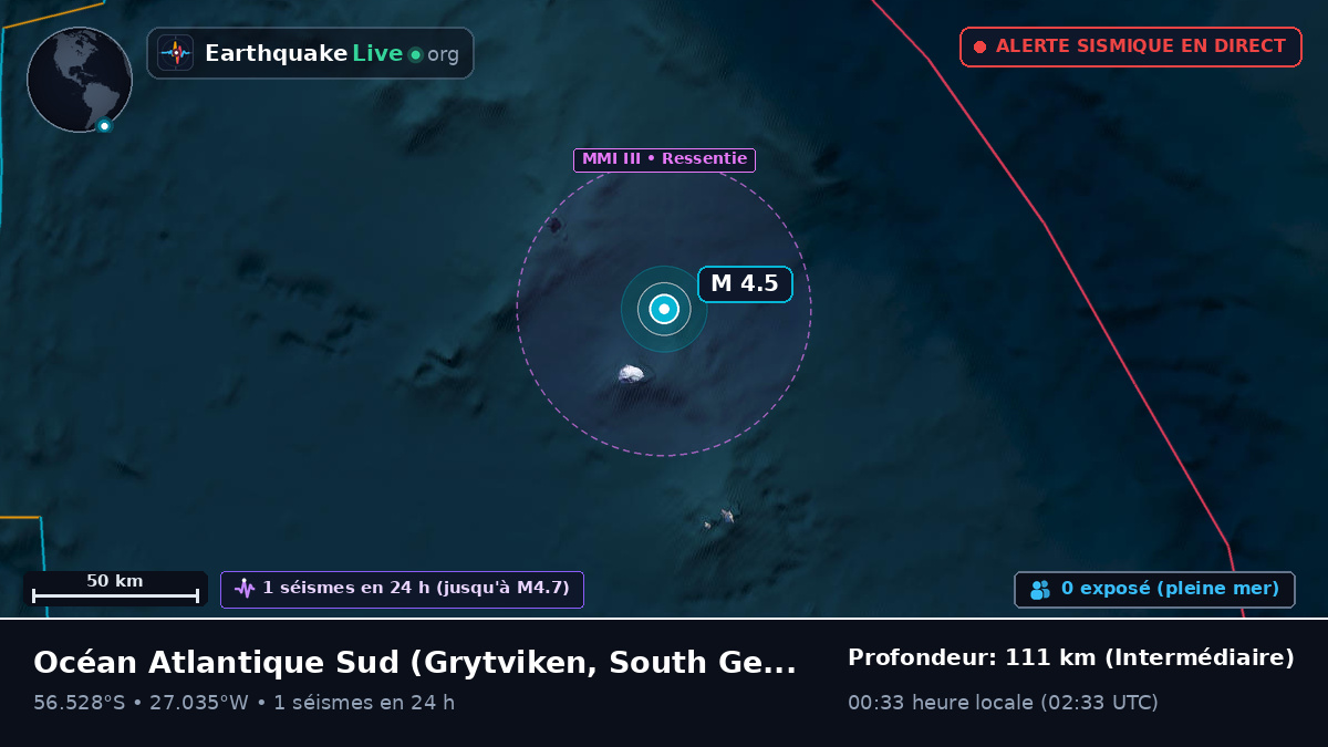Océan Atlantique Sud (South Georgia and the Islands)