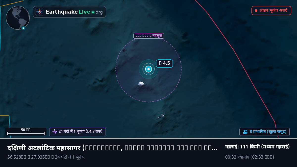 दक्षिणी अटलांटिक महासागर (South Georgia and the Islands)