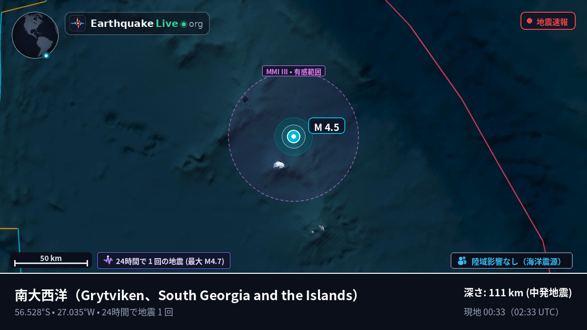 南大西洋 (South Georgia and the Islands)