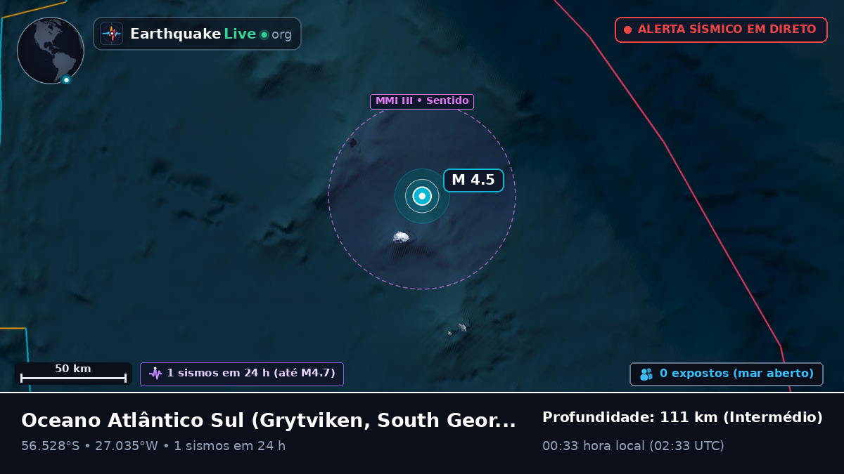 Oceano Atlântico Sul (South Georgia and the Islands)