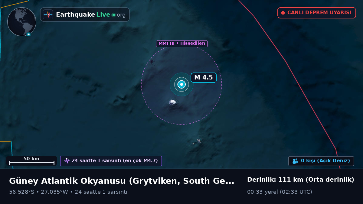 Güney Atlantik Okyanusu (South Georgia and the Islands)