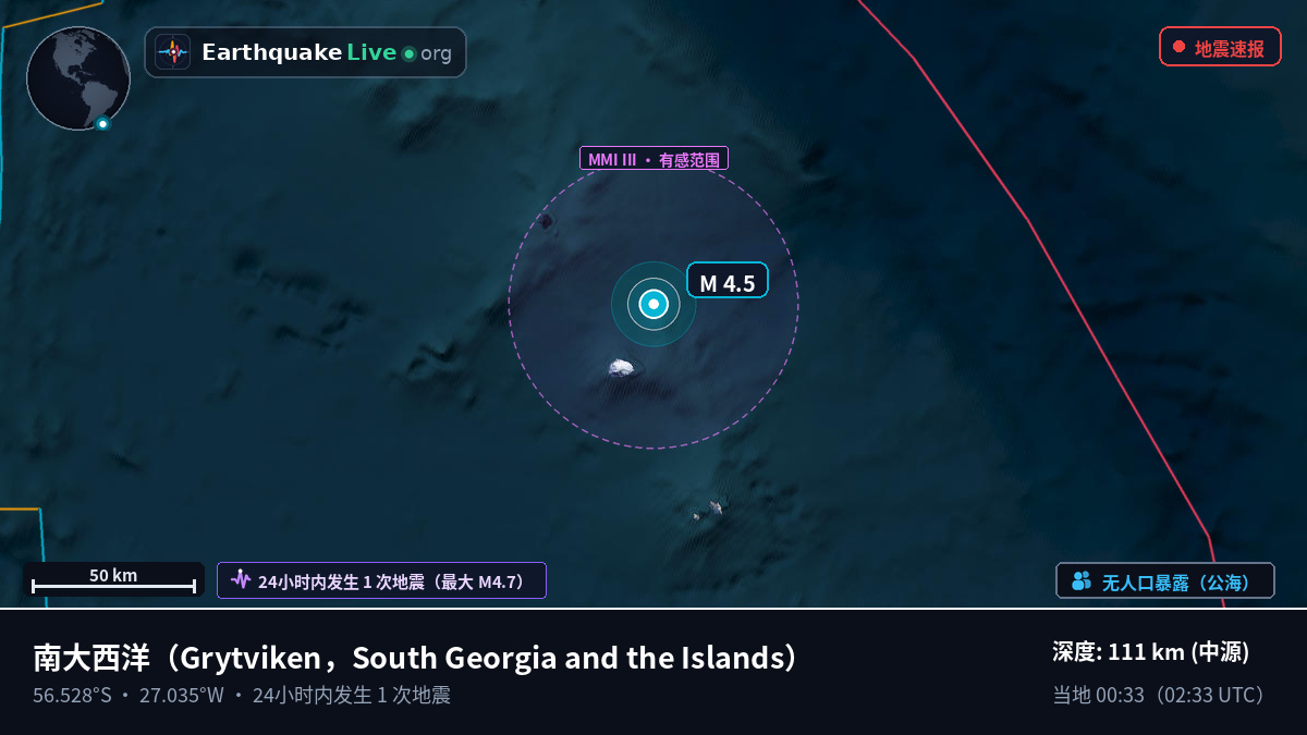 南大西洋 (South Georgia and the Islands)
