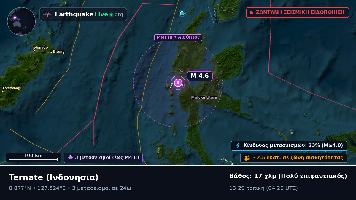 Ternate, Maluku Utara, Ινδονησία
