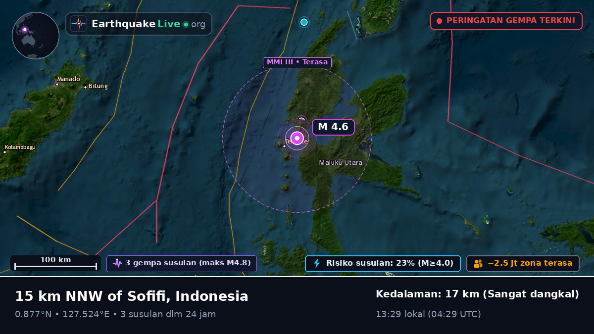 Ternate, Maluku Utara, Indonesia