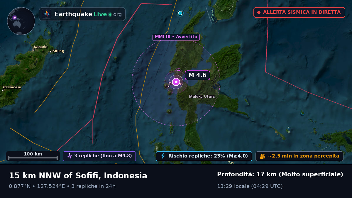 Ternate, Maluku Utara, Indonesia