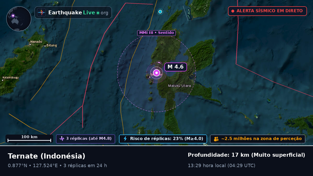 Ternate, Maluku Utara, Indonésia