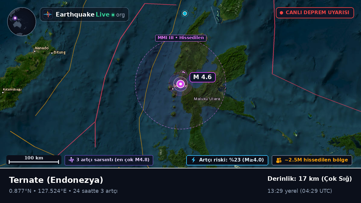 Ternate, Maluku Utara, Endonezya