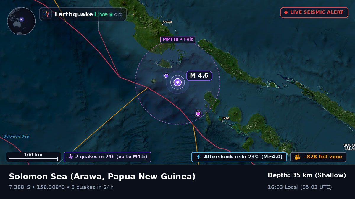 Solomon Sea (Papua New Guinea)
