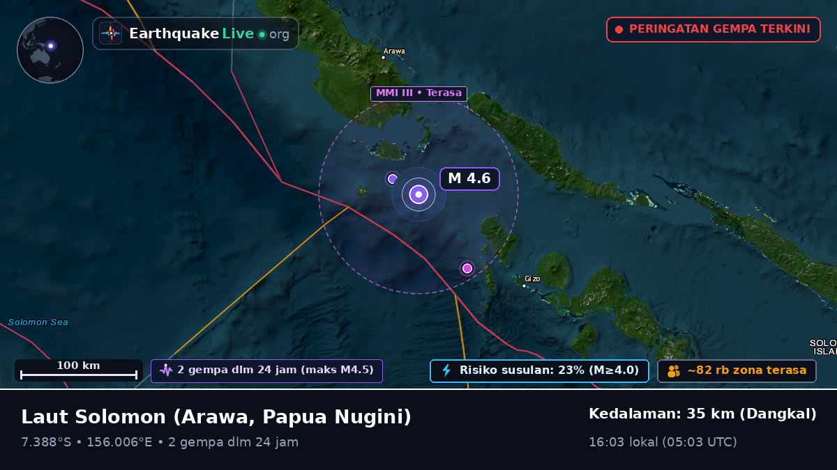 Laut Solomon (Papua Nugini)