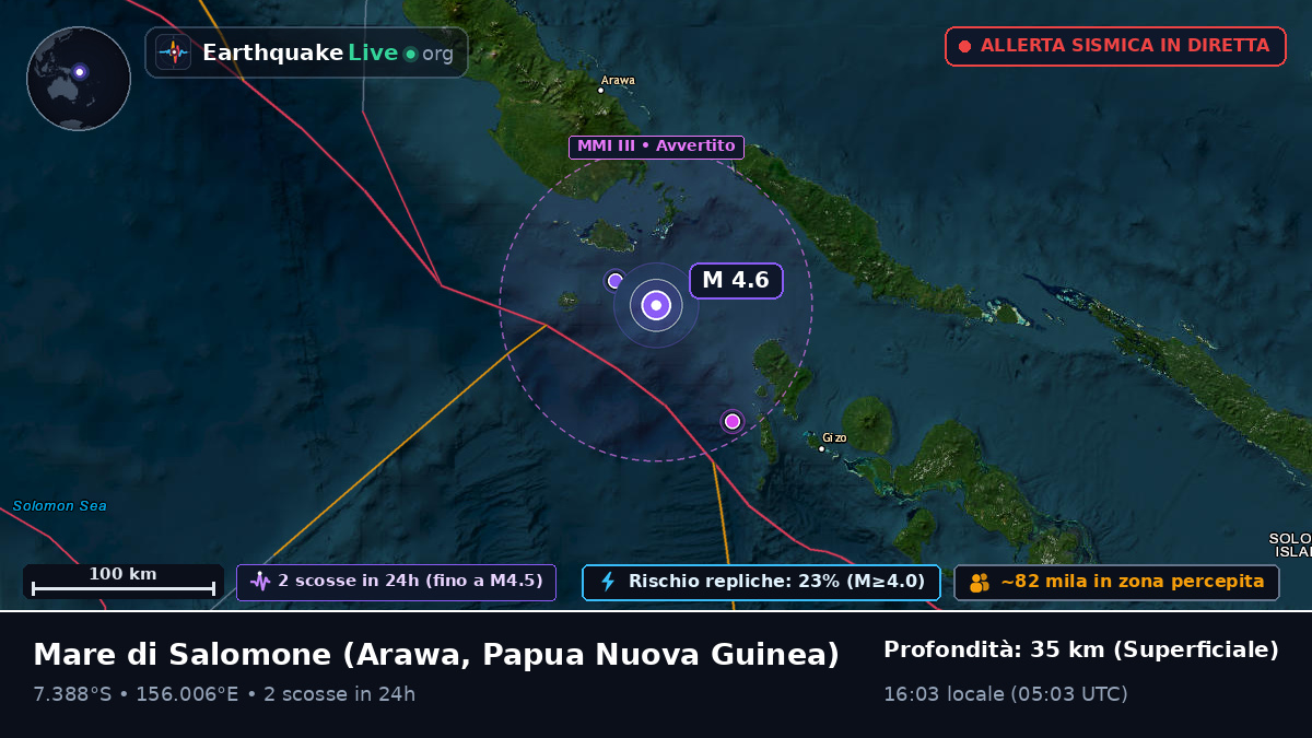 Mare di Salomone (Papua Nuova Guinea)