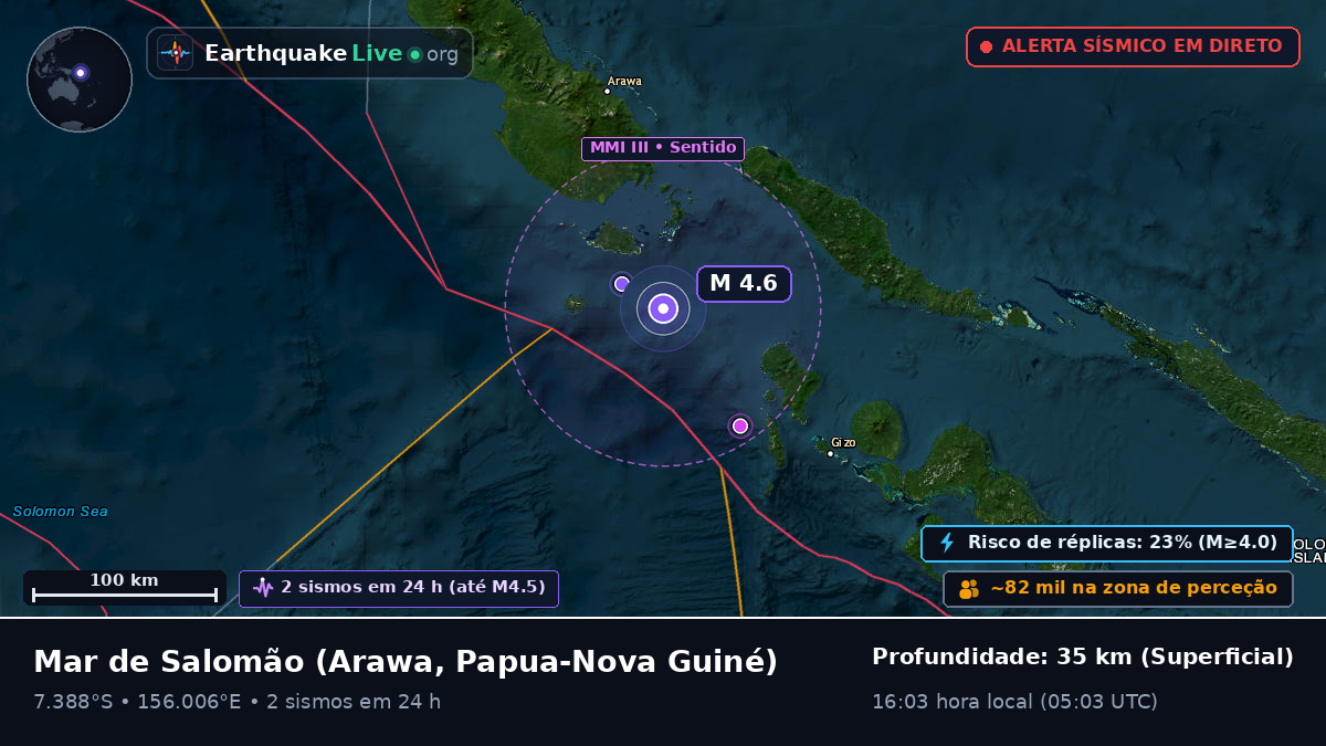 Mar de Salomão (Papua-Nova Guiné)