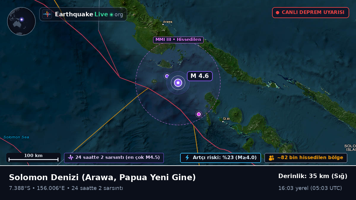 Solomon Denizi (Papua Yeni Gine)